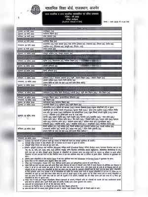 Rajasthan Board Time Table 2022 Class 10