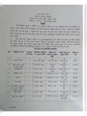 UP Govt Holiday List 2022