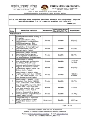 B.SC Nursing College List State-wise 2022