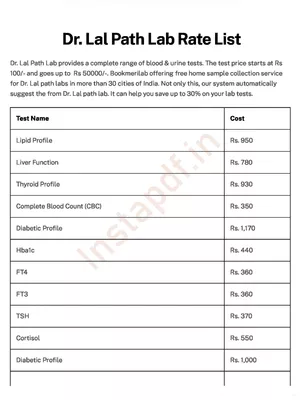 Dr. Lal Pathlabs Test Price List 2025