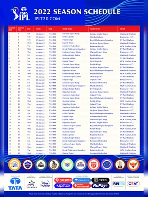 IPL 2022 Schedule