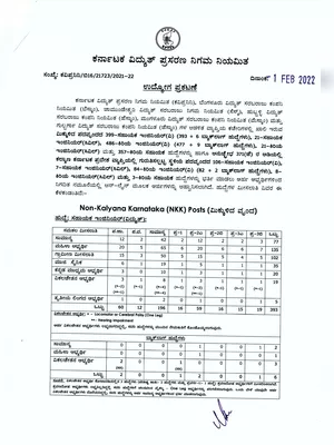 KPTCL Recruitment 2022 Notification