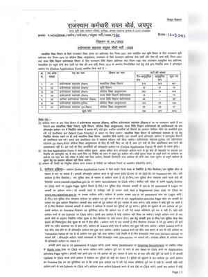 Lab Assistant Notification 2022 Rajasthan