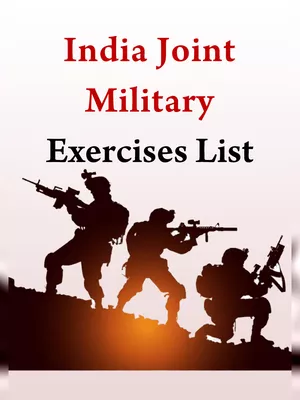 List of Joint Military Exercises of India 2025