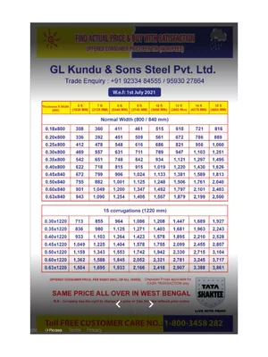 Tata Shaktee Sheet Price List 2025