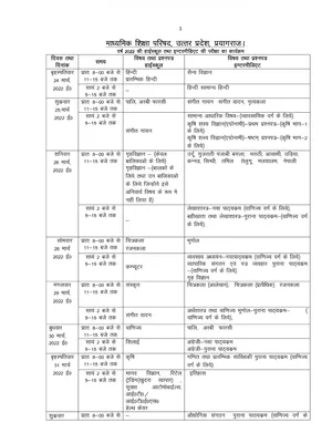 UP Board Time Table 2022 Class 10