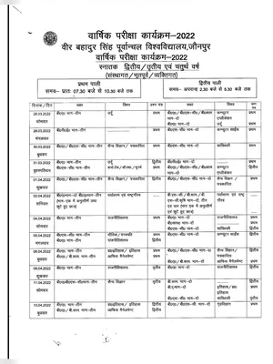 VBSPU Time Table 2022