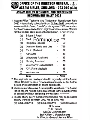 Assam Rifles Recruitment 2022