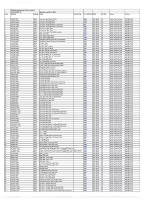 HiMedia Price List 2025