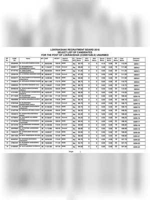 LRD Waiting List 2018