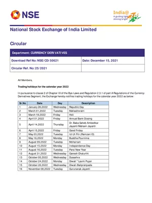 NSE Holidays List 2022