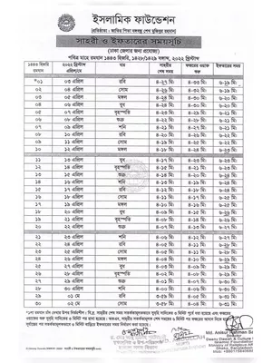 Ramadan Time Table 2022 West Bengal