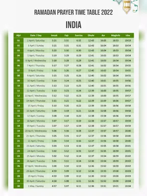 Ramadan Time Table 2022