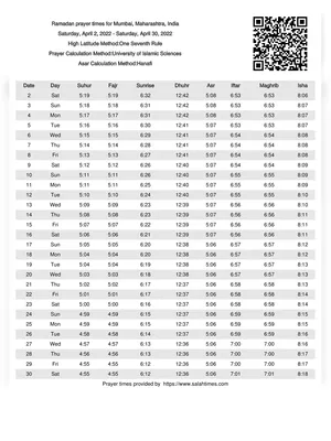 Ramadan Time Table 2022 Mumbai