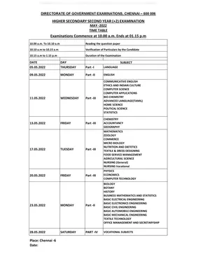 12th Public Exam Time Table 2022