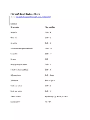 Excel Shortcut Keys