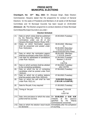 Haryana Municipal Election Schedule 2022