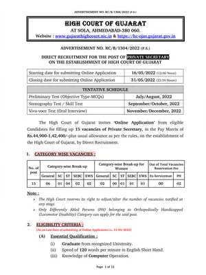 High Court LDC Notification