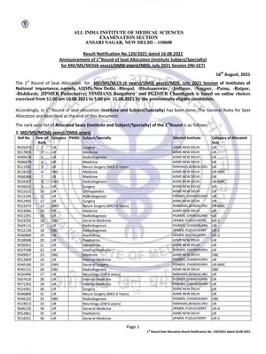 INI CET 2021 Allotment List