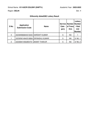 KVS Admission List 2022 2023 Class 1