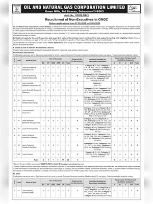 ONGC Recruitment 2022