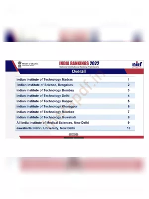 NIRF Ranking 2022