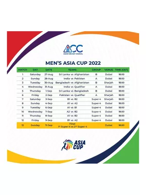 Asia Cup 2022 Schedule