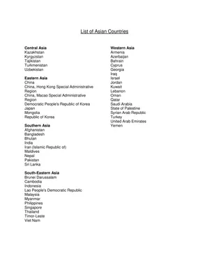 Asian Countries List