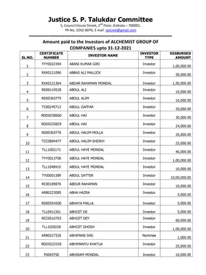 Justice S.P Talukdar Committee Alchemist List