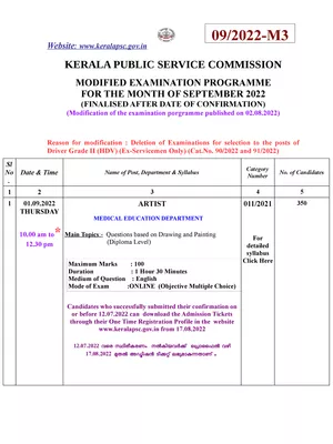 Kerala PSC Exam Calendar 2022