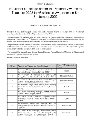 National Teacher Award 2022 List