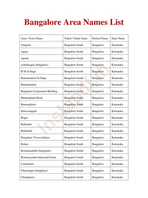 Bangalore Area Names List