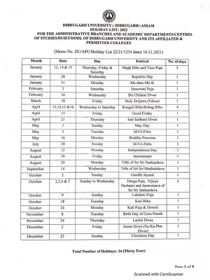 Dibrugarh University Holiday List 2022