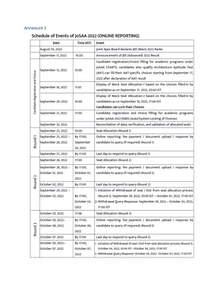 JOSAA Counselling Schedule 2022