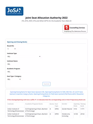 JOSAA Opening and Closing Rank 2022