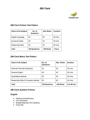 SBI Clerk Syllabus 2025