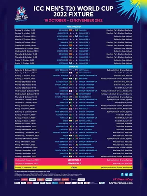 T20 World Cup 2022 Schedule