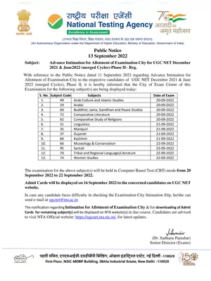 UGC NET Exam Date 2022 Subject Wise