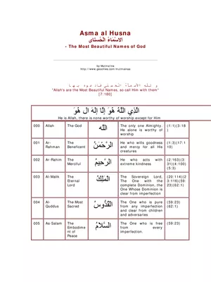 99 Names of Allah