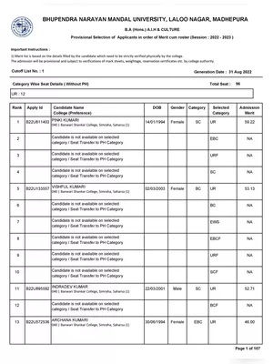 BNMU Part 1 Merit List 2023