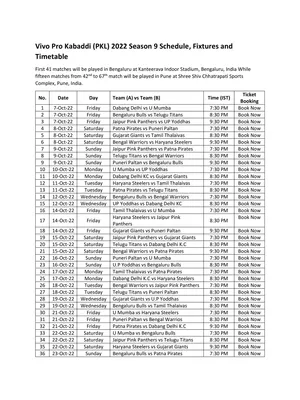 Pro Kabaddi 2022 Schedule