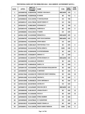 TN MBBS Rank List 2022