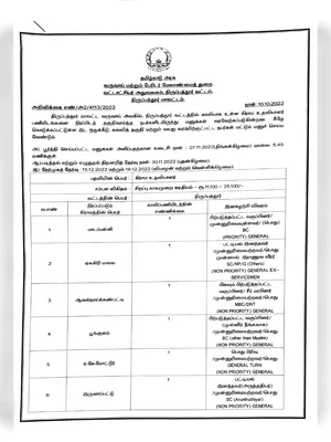 கிராம உதவியாளர் பணி விண்ணப்பம் 2022