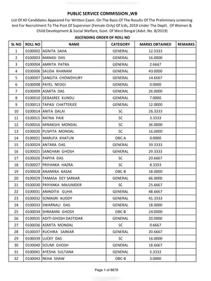 WBCS Prelims Result 2022