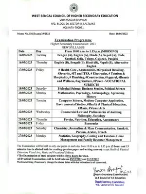 2023 HS Exam Routine