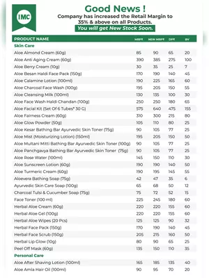 IMC Product Price List 2025