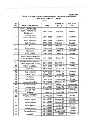 Odisha Govt Holiday List 2023