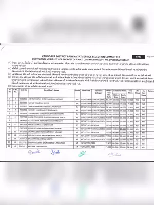 Talati Merit List 2017