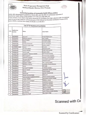 UP NHM CHO Waiting List 2022