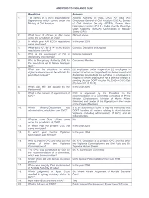 Vigilance Awareness Week Quiz Questions with Answers